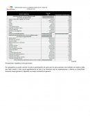 Importaciones colombianas.