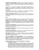 CUADRO CONCEPTUAL DEL CICLO DE INTELIGENCIA Y SUS PASOS