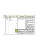 MATRIZ DE VALORACION DE PREGUNTAS LENGUAJE (CLASIFICACIÓN DE TEXTOS)