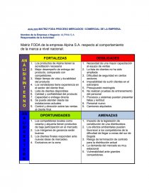 ANÁLISIS MATRIZ FODA PROCESO MERCADOS / COMERCIAL DE LA EMPRESA. Página 1