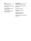 El concepto de poder y facultamiento en el contexto del trabajo en equipo