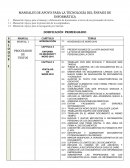 MANUALES DE APOYO PARA LA TECNOLOGÍA DEL ÉNFASIS DE INFORMÁTICA