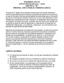Informe anual de trabajo. El grupo de 5° grado que se atendió durante este ciclo escolar