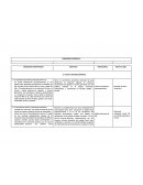 DIMENSIÓN ECONÓMICA