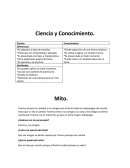 Conocimiento de la ciencia