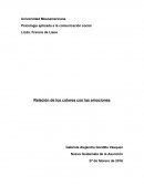 Psicologia del color.