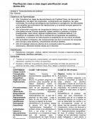 Planificación clase a clase según planificación anual Unidad 2: “Descubrimiento de América”