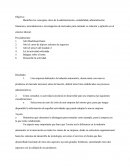 Tema 6. Fundamentos de administración