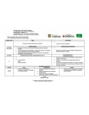 Comprensión de fenómenos y procesos naturales desde la perspectiva científica.