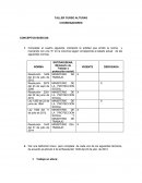 Taller curso coordinador de TSA.