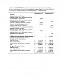 La Empresa LOS GIRES DE S.A.