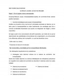 Empresa-Reforzar propia irremplazabilidad-Cadena de suministro-Evitar actores posible reemplazo
