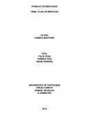 Plan de marketing de la clinica santamaria de sahagun, cordoba.