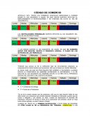 Termino de notificaciones.