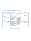 Diagnostico pulpar odontopediatria