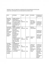 El APRENDIZAJE AUTÓNOMO. CUADRO CONCEPTUAL. Página 1
