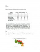Podemos observar que el producto principal es el comercio y servicios