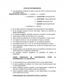 Gramatica- Las abreviaturas mantienen la tilde en caso de incluir la vocal que la lleva en la palabra plena.