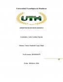 Administracion de Recursos Humanos