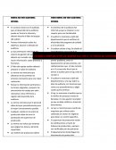 ORMA ISO 19011 AUDITORIA INTERNA