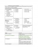 Definición de un tema de investigación.