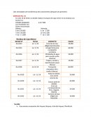 Actividades de transferencia del conocimiento (después de aprender). Ejercicio de contabilidad