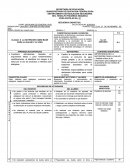 Tecnicas de aprendizaje.