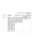 DIPLOMADO POLÍTICA Y PRÁCTICA DEL COMERCIO EXTERIOR MEXICANO