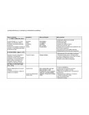 Historia del pensamiento economico.