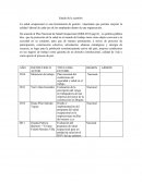La salud ocupacional es una herramienta de gestión importante que permite mejorar la calidad laboral de cada uno de los empleados dentro de una organización..