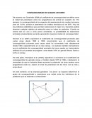 Consanguinidad en ganado lechero.