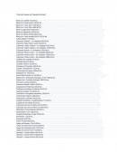 Lista de precios de papelería escolar