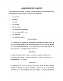 Ensayo de las dimensiones huamans