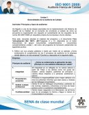 Unidad 1. Generalidades de la Auditoría de Calidad