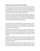 Análisis contestó económico Nacional.
