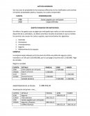 Activos diferidos. Cuenta denominacion