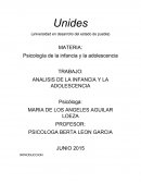 Psicología de la infancia y la adolescencia