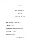 ¿Para las empresas obtener mejores resultados, deben enfocarse en las 4P's ó en las 4C's?
