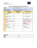 TOMA DE CONOCIMIENTO DE RESULTADOS REVALUACIÓN 2015