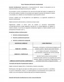 Tema I Nociones del Derecho Constitucional