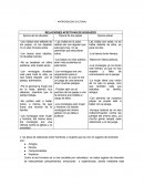 ANTROPOLOGIA CULTURAL RELACIONES AFECTIVAS DE NOVIAZGO