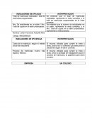 Indicadores de eficiencia y eficacia