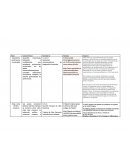 FORMAS DE INTEGRACIÓN ECONÓMICA