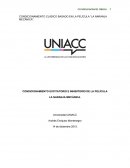 CONDICIONAMIENTO EXCITATORIO E INHIBITORIO DE LA PELÍCULA LA NARANJA MECÁNICA.