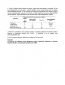 Ejercicios resueltos método simplex