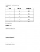 COEFICIENTE DE CORRELACIÓN. ANALISIS DE RESULTADOS