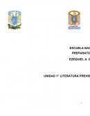 Visión de la realidad comprarada con la antigua de los mayas