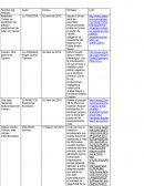 Arremetida de Arabia Saudí contra el pueblo Yemeni