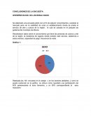 CONCLUSIONES DE LA ENCUESTA INTERPRETACION DE LOS RESULTADOS
