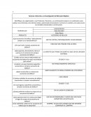 Factores referentes a la Investigación del Mercado Objetivo